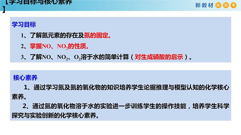 化学新教材 人教版高中化学必修第二册5.2.1 氮气与氮的固定 一氧化氮和二氧化氮 课件03