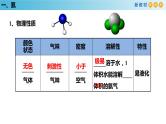 化学新教材 人教版高中化学必修第二册5.2.2 氨和铵盐 课件