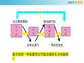 化学新教材 人教版高中化学必修第二册6.1.2 化学反应与电能 课件（2）