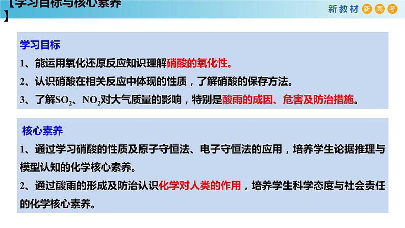 化学新教材 人教版高中化学必修第二册5.2.3 硝酸 酸雨及防治 课件03