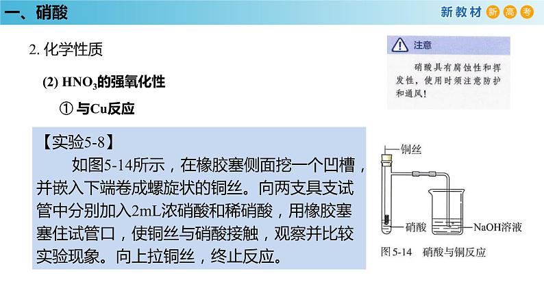 化学新教材 人教版高中化学必修第二册5.2.3 硝酸 酸雨及防治 课件05