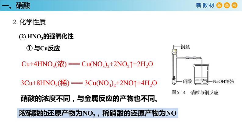 化学新教材 人教版高中化学必修第二册5.2.3 硝酸 酸雨及防治 课件07