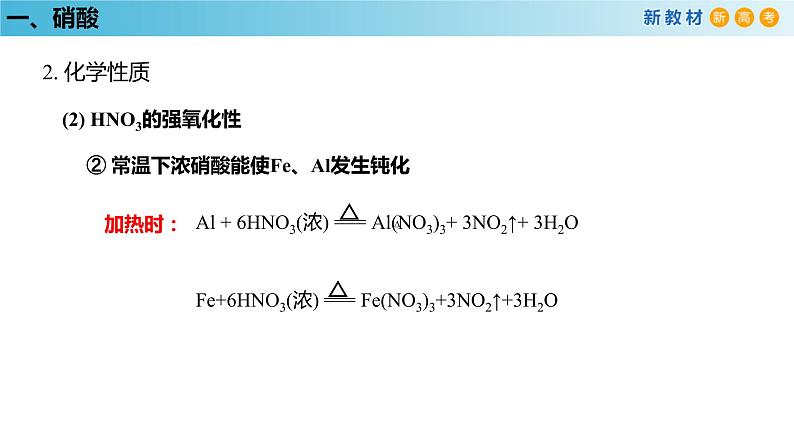 化学新教材 人教版高中化学必修第二册5.2.3 硝酸 酸雨及防治 课件08