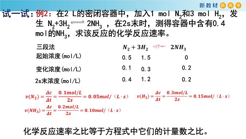 化学新教材 人教版高中化学必修第二册6.2.1 化学反应速率 课件（2）08