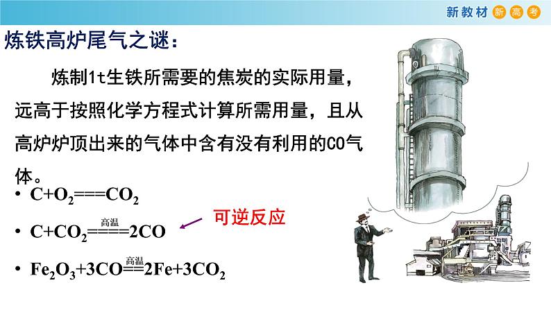 化学新教材 人教版高中化学必修第二册6.2.2 化学反应的限度和化学反应条件的控制 课件03