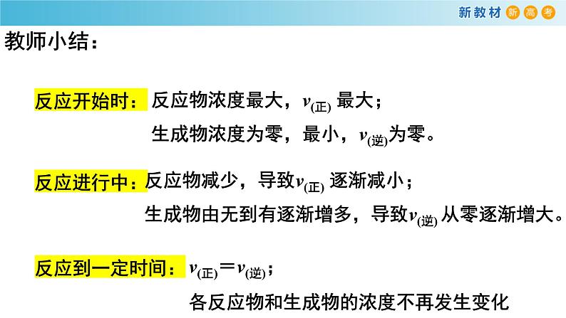 化学新教材 人教版高中化学必修第二册6.2.2 化学反应的限度和化学反应条件的控制 课件08