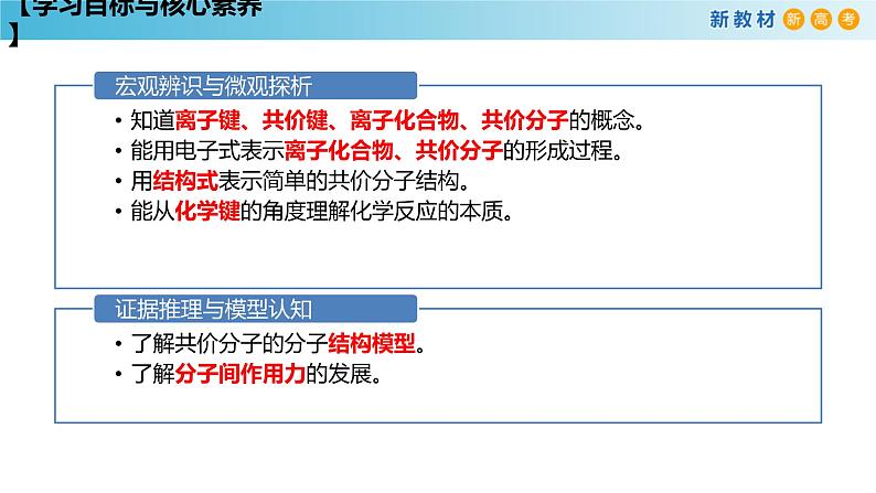 化学新教材 人教版高中化学必修第一册 4.3 化学键课件（2(共35张PPT)02