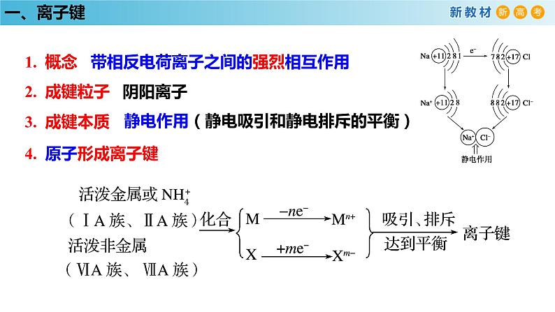 化学新教材 人教版高中化学必修第一册 4.3 化学键课件（2(共35张PPT)05