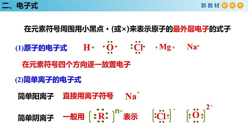 化学新教材 人教版高中化学必修第一册 4.3 化学键课件（2(共35张PPT)08