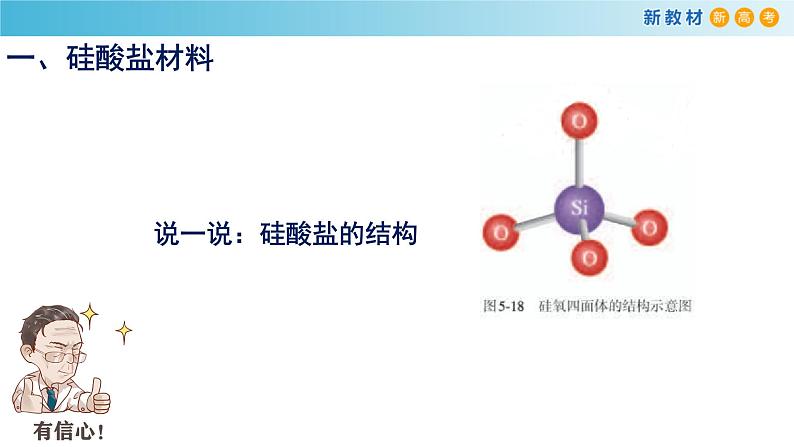 化学新教材 人教版高中化学必修第二册5.3 无机非金属材料 课件03