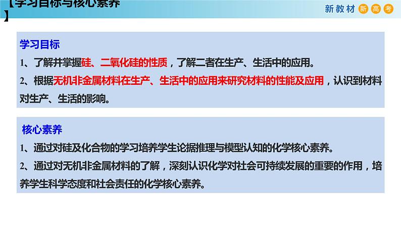 化学新教材 人教版高中化学必修第二册5.3 无机非金属材料 课件 (2)03