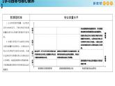 化学新教材 人教版高中化学必修第二册6.1.2 化学反应与电能 课件（1）(共28张PPT)