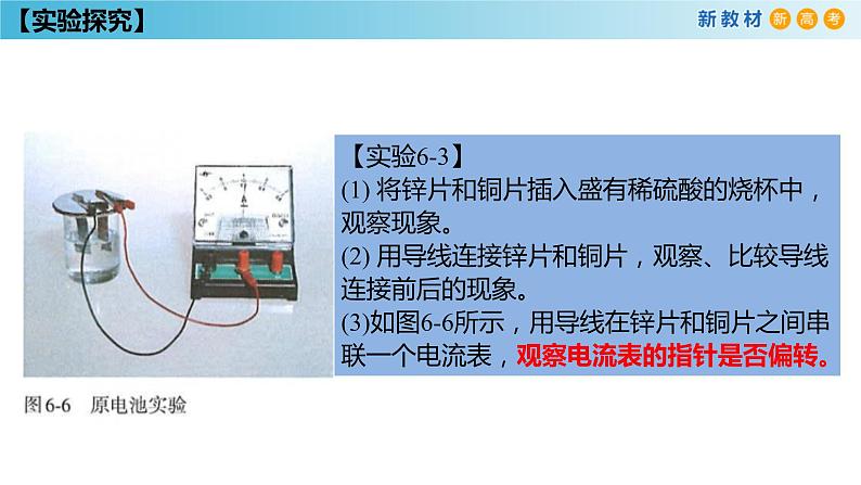 化学新教材 人教版高中化学必修第二册6.1.2 化学反应与电能 课件（1）(共28张PPT)06