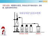 化学新教材 人教版高中化学必修第一册 2.2.2第二课时 氯气实验室制法 氯离子的检验