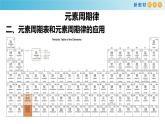 化学新教材 人教版高中化学必修第一册 4.2.2 元素周期表和元素周期律的应用课件（1(共21张PPT)