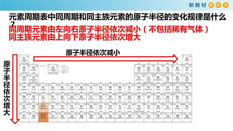 化学新教材 人教版高中化学必修第一册 4.2.2 元素周期表和元素周期律的应用课件（1(共21张PPT)04