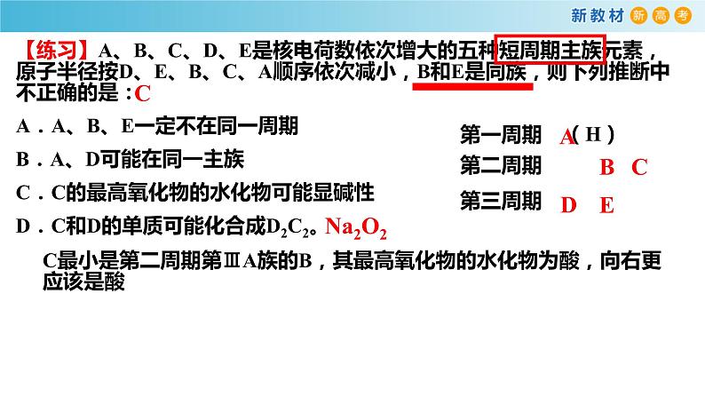 化学新教材 人教版高中化学必修第一册 4.2.2 元素周期表和元素周期律的应用课件（1(共21张PPT)06