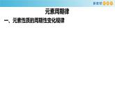 化学新教材 人教版高中化学必修第一册 4.2.1 元素性质的周期性变化规律课件（1）