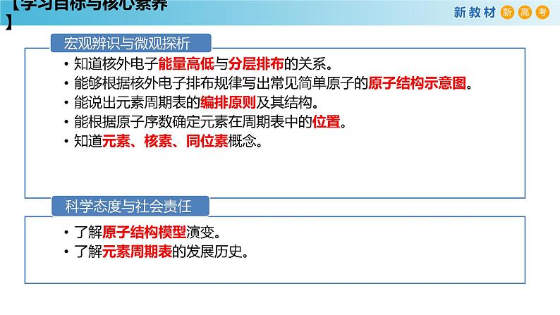 化学新教材 人教版高中化学必修第一册 4.1.1 原子结构  元素周期表  核素课件（2）02