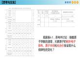 化学新教材 人教版高中化学必修第一册 4.2.1 元素性质的周期性变化规律课件（2）