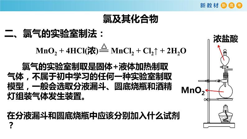 化学新教材 人教版高中化学必修第一册 2.2.2 氯气的实验室制法  氯离子的检验课件（1 (共15张PPT)06