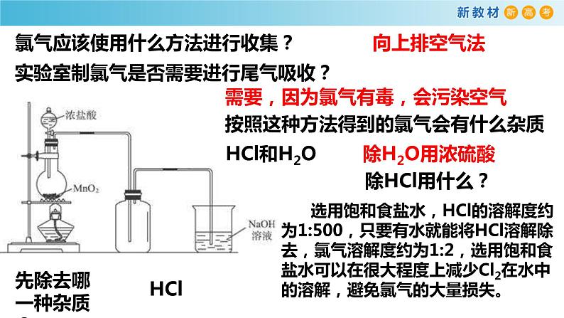 化学新教材 人教版高中化学必修第一册 2.2.2 氯气的实验室制法  氯离子的检验课件（1 (共15张PPT)07