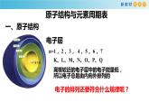 化学新教材 人教版高中化学必修第一册 4.1.1 原子结构  元素周期表  核素课件（1）