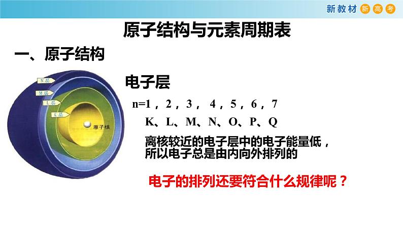 化学新教材 人教版高中化学必修第一册 4.1.1 原子结构  元素周期表  核素课件（1）05