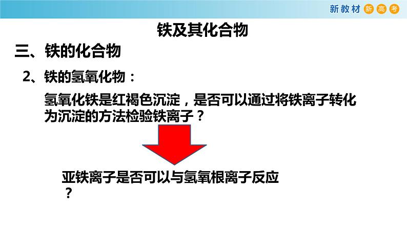 化学新教材 人教版高中化学必修第一册 3.1.2 铁的氢氧化物  铁盐和亚铁盐课件（1）03