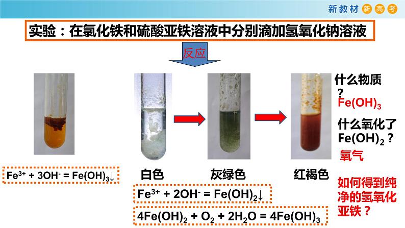 化学新教材 人教版高中化学必修第一册 3.1.2 铁的氢氧化物  铁盐和亚铁盐课件（1）05