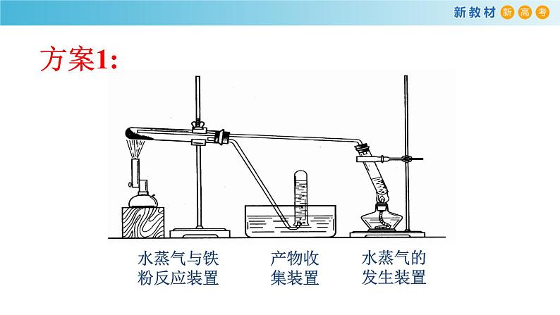 化学新教材 人教版高中化学必修第一册 3.1.1 铁的单质 铁的氧化物课件（2）07