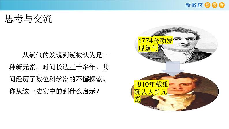 化学新教材 人教版高中化学必修第一册 2.2.1 氯气的性质课件（2）05