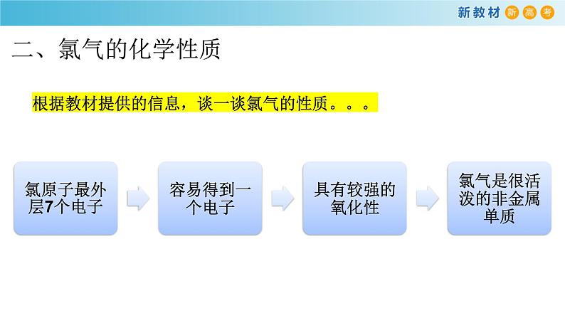 化学新教材 人教版高中化学必修第一册 2.2.1 氯气的性质课件（2）08