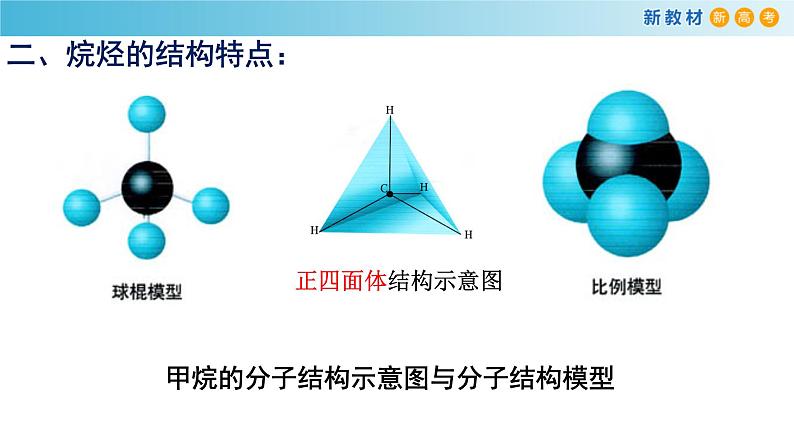 人教版高中化学新教材 必修第二册 7.1.1 有机化合物中碳原子的成键特点 烷烃的结构 课件（2）(共19张PPT)08