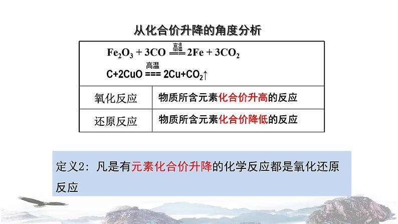 化学新教材人教版高中化学必修第一册3.1 氧化还原反应课件（2）08