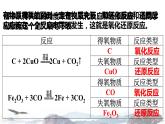 化学新教材人教版高中化学必修第一册1.3 氧化还原反应课件（1）