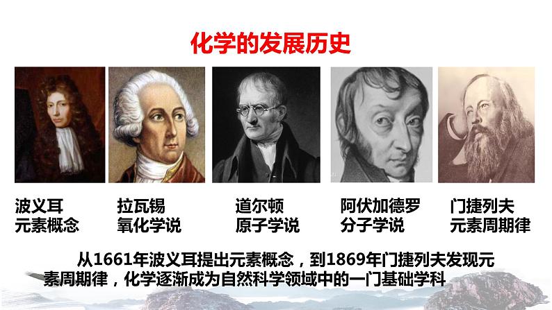 化学新教材人教版高中化学必修第一册绪言课件（1）04