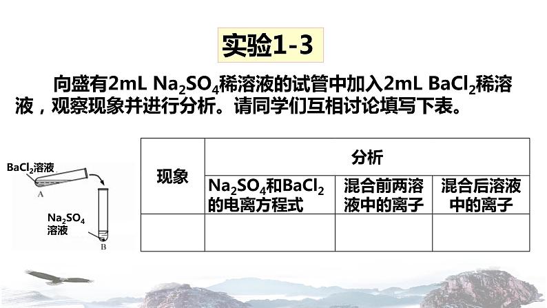 化学新教材人教版高中化学必修第一册1.2 离子反应课件（1）03