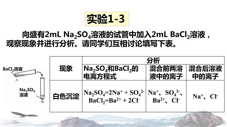 化学新教材人教版高中化学必修第一册1.2 离子反应课件（1）04