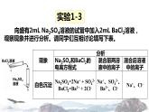 化学新教材人教版高中化学必修第一册1.2 离子反应课件（1）