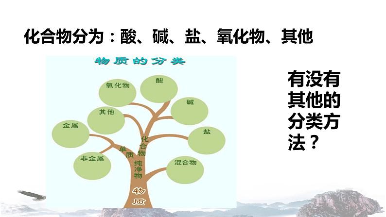 化学新教材人教版高中化学必修第一册2.1 电解质的电离课件（1）07