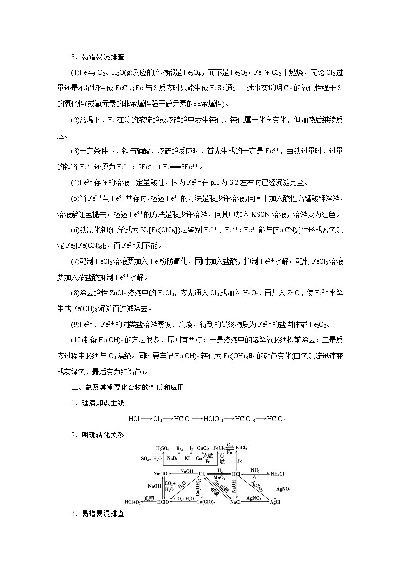 2020新课标高考化学二轮讲义：专题六　元素及其化合物03