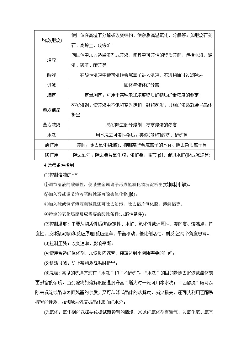 2020新课标高考化学二轮讲义：专题七　化工工艺流程02