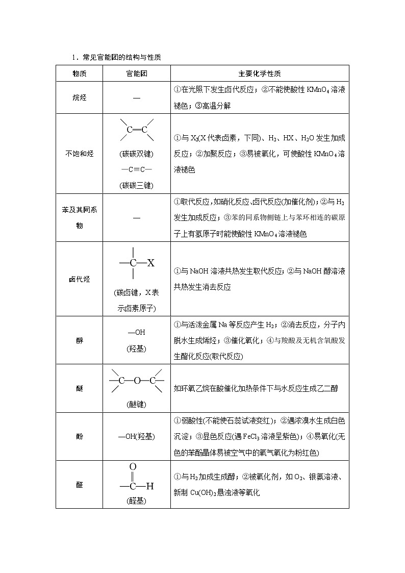 2020新课标高考化学二轮讲义：专题十三　有机化学基础02
