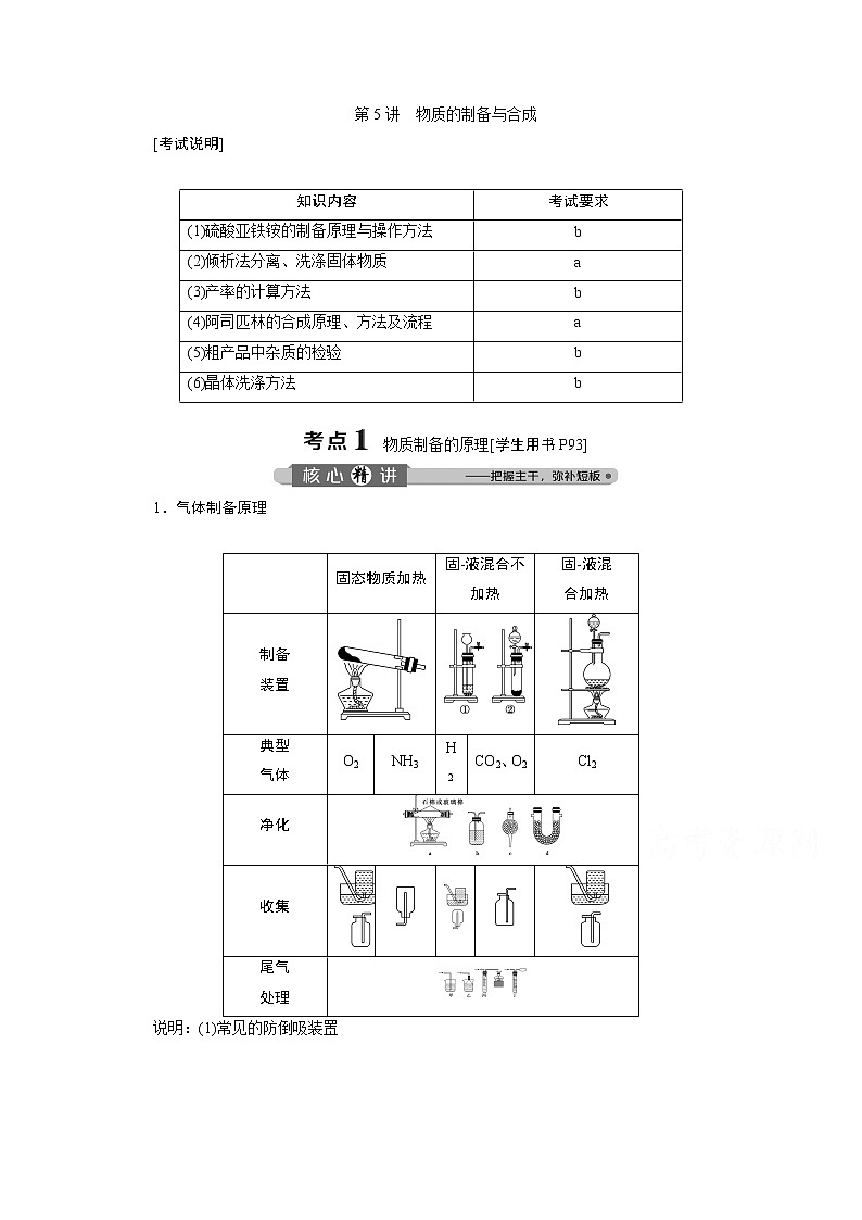 2020浙江高考化学二轮讲义：专题八第5讲　物质的制备与合成第1页