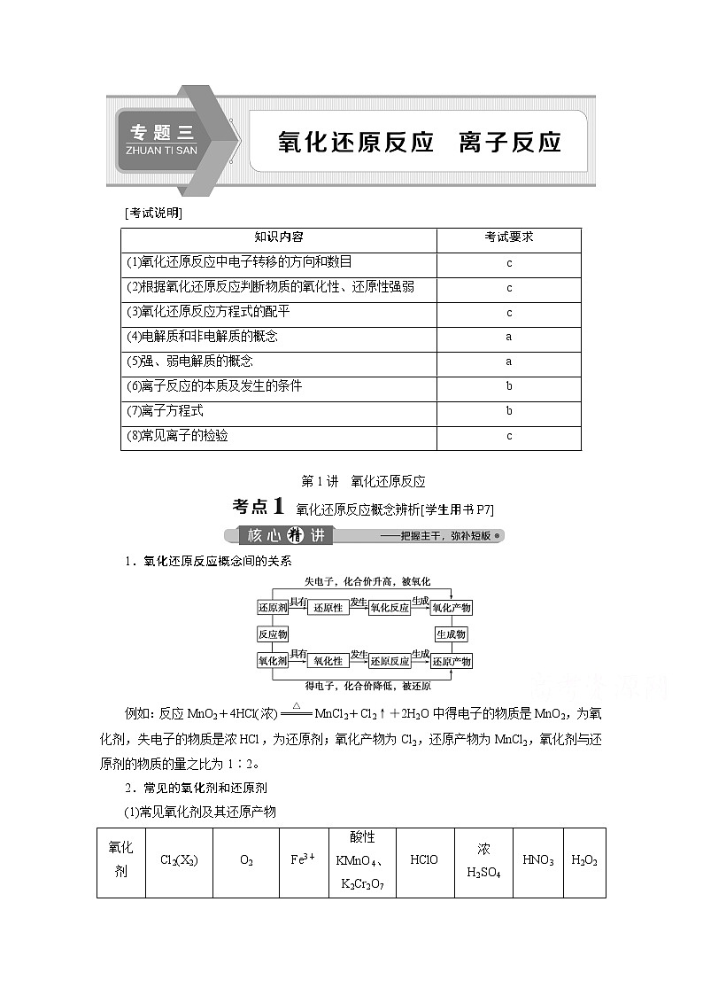2020浙江高考化学二轮讲义：专题三第1讲　氧化还原反应01