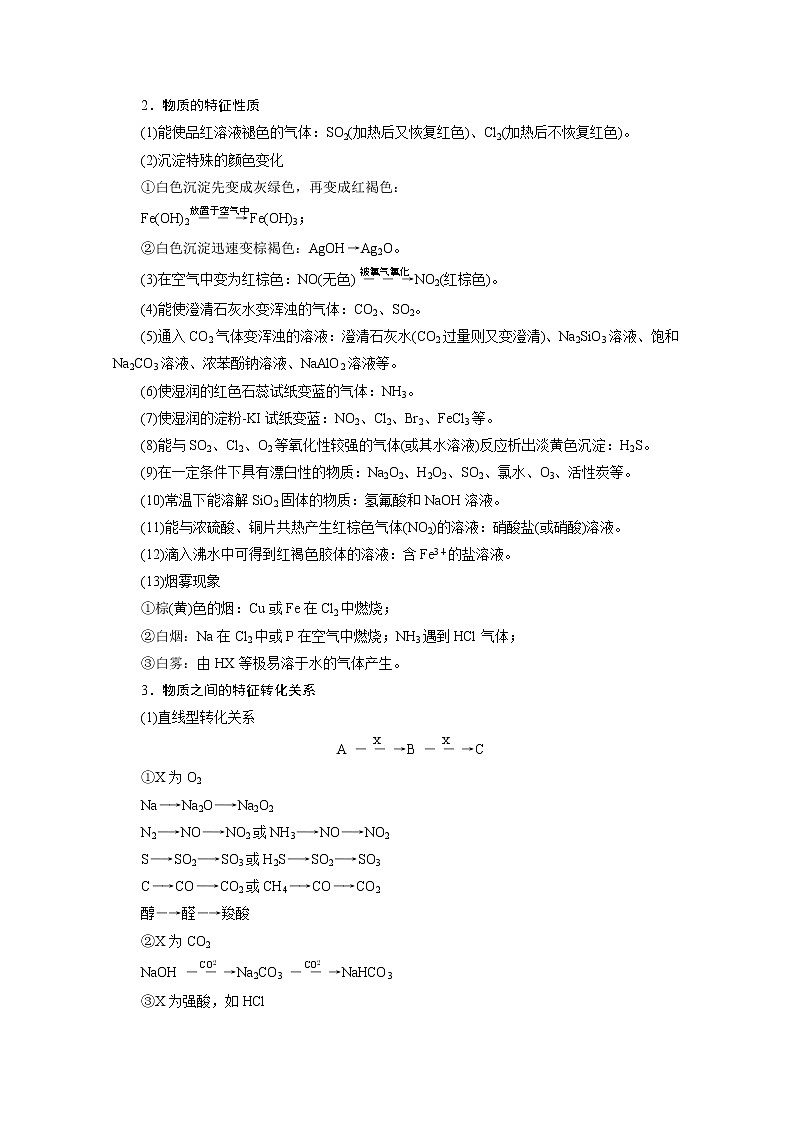 2020浙江高考化学二轮讲义：专题五第3讲　无机元素及其化合物的综合应用02