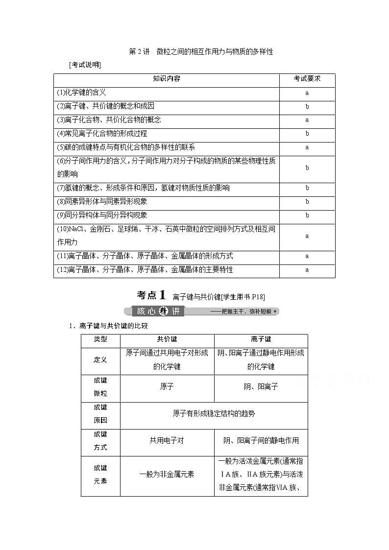 2020浙江高考化学二轮讲义：专题四第2讲　微粒之间的相互作用力与物质的多样性01