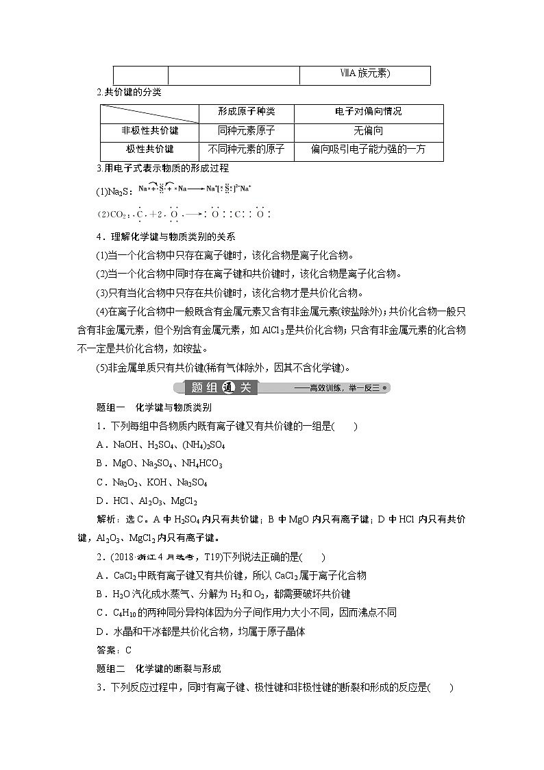 2020浙江高考化学二轮讲义：专题四第2讲　微粒之间的相互作用力与物质的多样性02