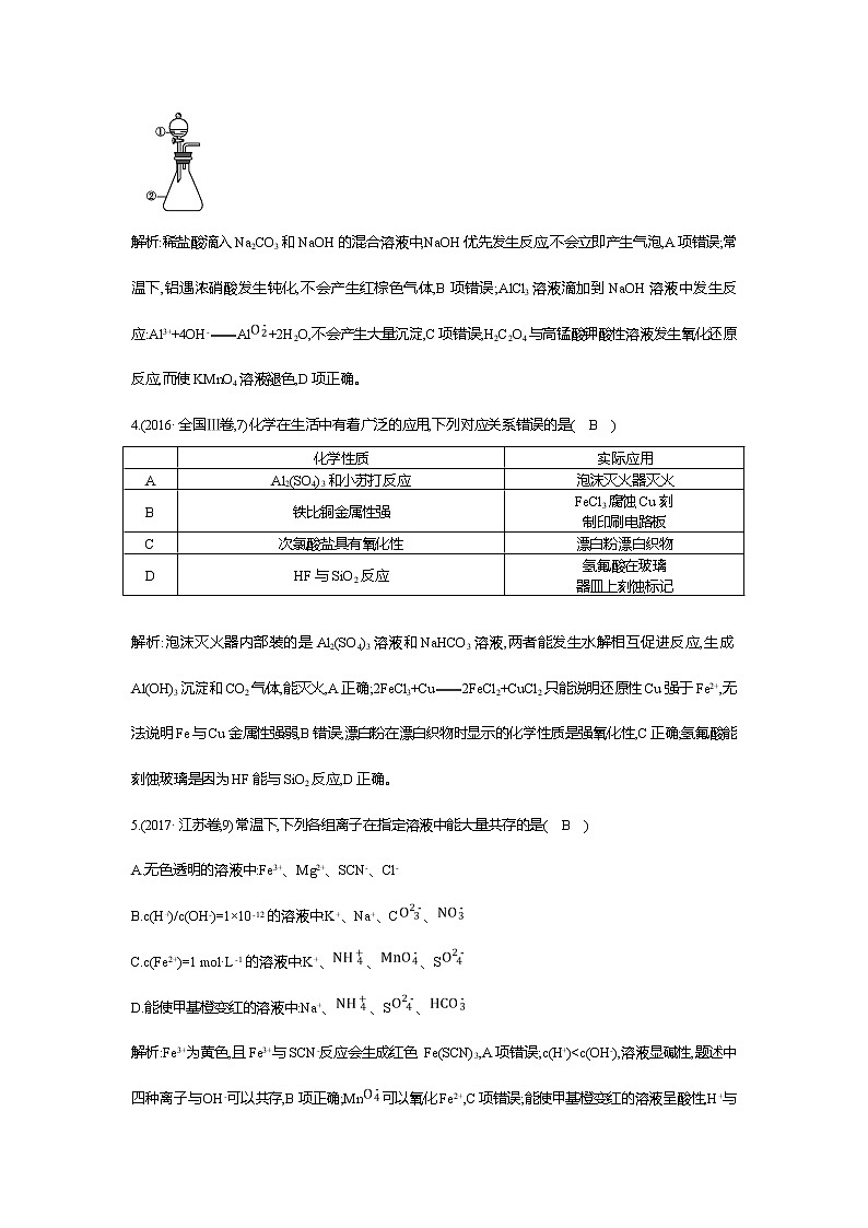 2019高三化学二轮复习配套教案：第二篇题型三　物质的性质与变化02